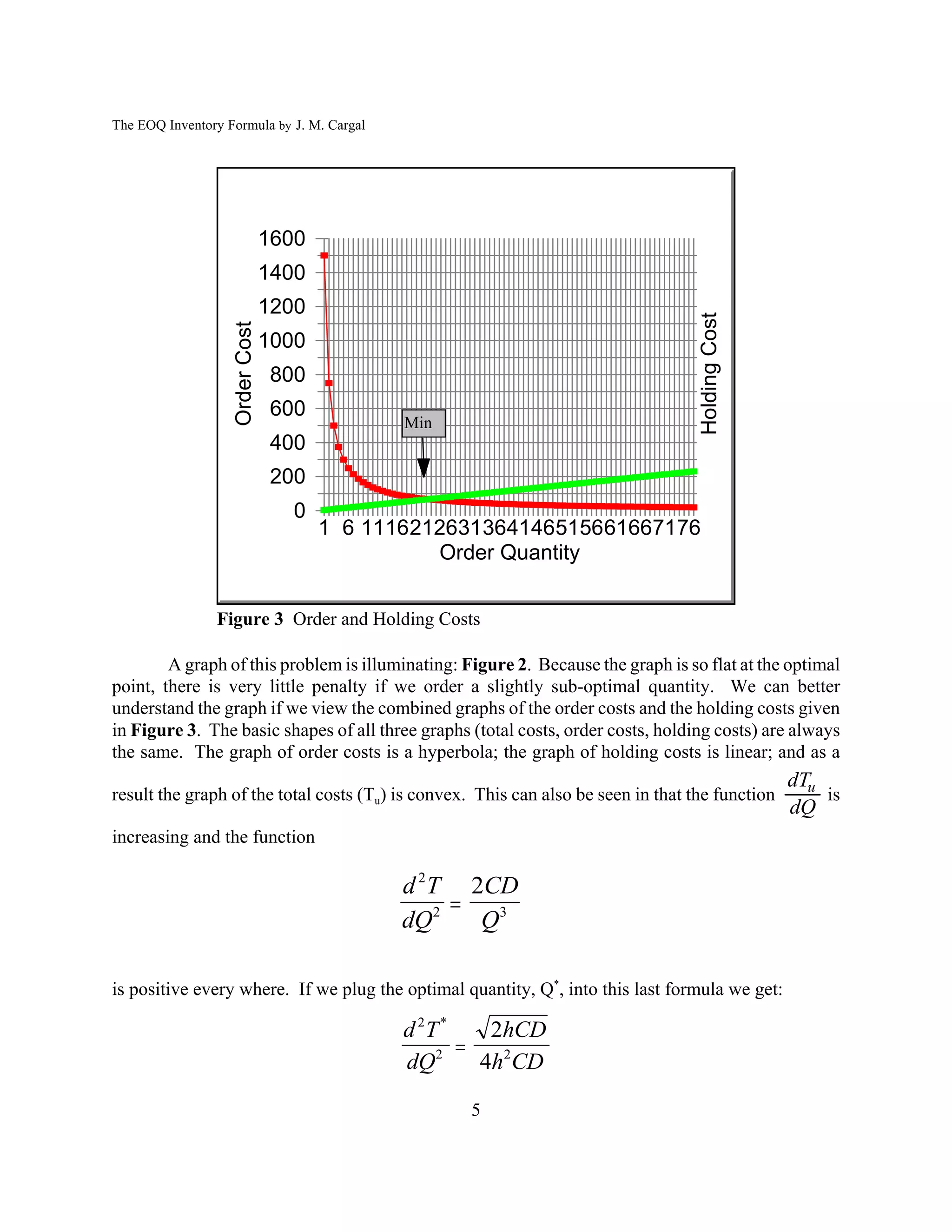 The EOQ Inventory Formula by J. M. Cargal




                                1600
                                1400
                                1200




                                                                                   Holding Cost
                   Order Cost



                                1000
                                 800
                                 600
                                              Min
                                 400
                                 200
                                   0
                                       1 6 1116212631364146515661667176
                                                 Order Quantity


                Figure 3 Order and Holding Costs

        A graph of this problem is illuminating: Figure 2. Because the graph is so flat at the optimal
point, there is very little penalty if we order a slightly sub-optimal quantity. We can better
understand the graph if we view the combined graphs of the order costs and the holding costs given
in Figure 3. The basic shapes of all three graphs (total costs, order costs, holding costs) are always
the same. The graph of order costs is a hyperbola; the graph of holding costs is linear; and as a
                                                                                                  dTu
result the graph of the total costs (Tu) is convex. This can also be seen in that the function        is
                                                                                                  dQ
increasing and the function

                                              d 2 T 2CD
                                                   
                                              dQ2    Q3

is positive every where. If we plug the optimal quantity, Q*, into this last formula we get:

                                              d 2T *    2hCD
                                                     
                                              dQ2      4h2CD

                                                    5
 