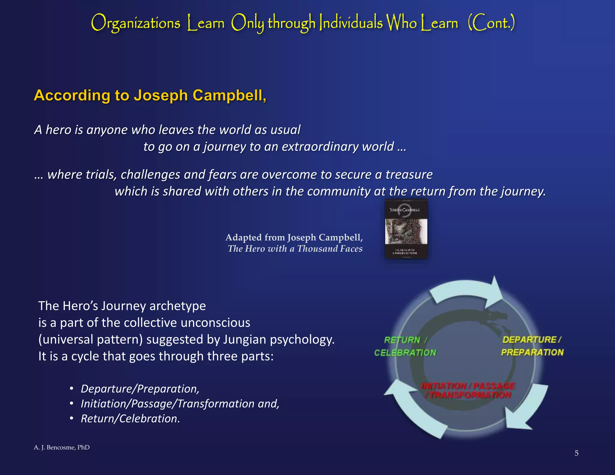 The Epic Learning Organization: Sharing the Hero's Journey | PPT