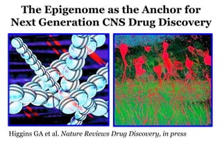 The Epigenome as the Anchor for
Next Generation CNS Drug Discovery
Higgins GA et al. Nature Reviews Drug Discovery, in press
 