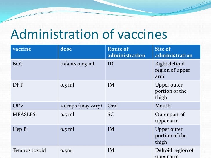 The epi vaccines and its characteristics