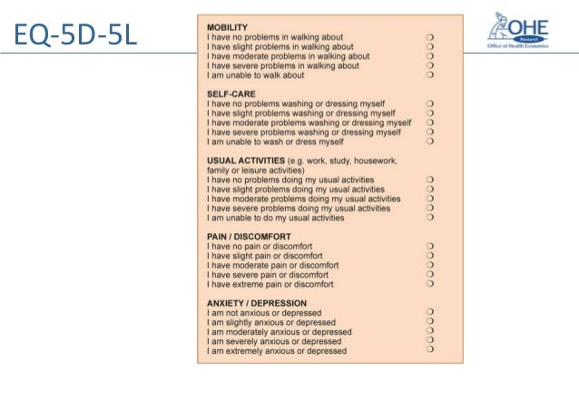 download Measurement