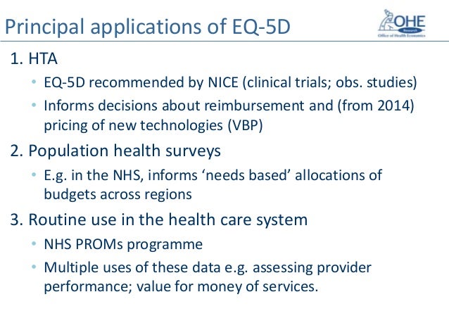 The Eq 5d And Its Use Internationally