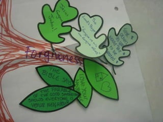 The Equality Tree | PPT