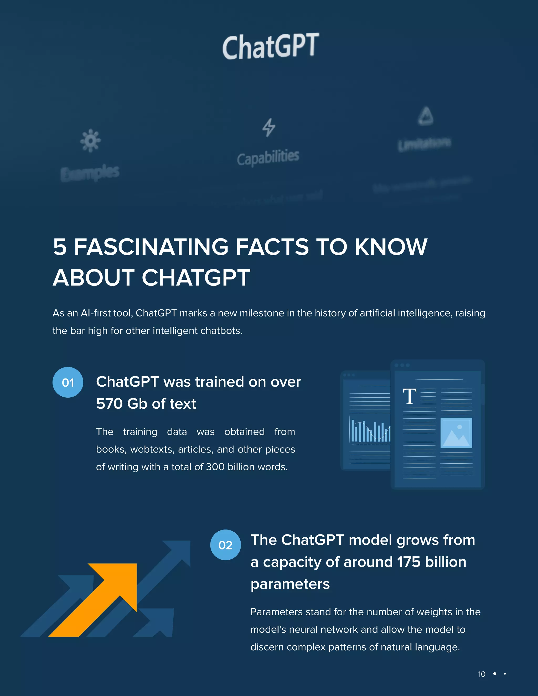 10
The Era of GPT: Quick Guide
5 FASCINATING FACTS TO KNOW
ABOUT CHATGPT
As an AI-first tool, ChatGPT marks a new milestone in the history of artificial intelligence, raising
the bar high for other intelligent chatbots.
01 ChatGPT was trained on over
570 Gb of text
The training data was obtained from
books, webtexts, articles, and other pieces
of writing with a total of 300 billion words.
02 The ChatGPT model grows from
a capacity of around 175 billion
parameters
Parameters stand for the number of weights in the
model's neural network and allow the model to
discern complex patterns of natural language.
 