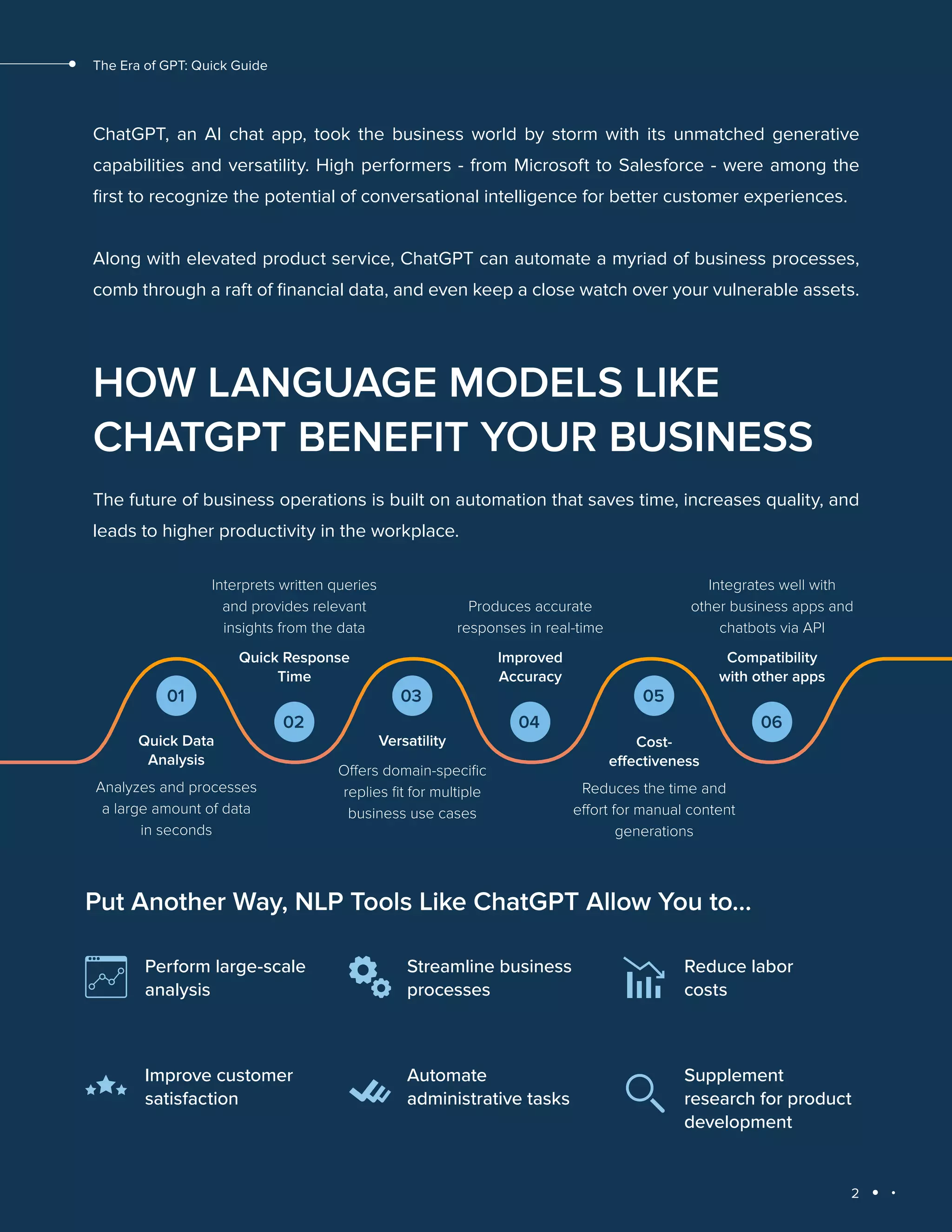 2
The Era of GPT: Quick Guide
ChatGPT, an AI chat app, took the business world by storm with its unmatched generative
capabilities and versatility. High performers - from Microsoft to Salesforce - were among the
first to recognize the potential of conversational intelligence for better customer experiences.
Along with elevated product service, ChatGPT can automate a myriad of business processes,
comb through a raft of financial data, and even keep a close watch over your vulnerable assets.
HOW LANGUAGE MODELS LIKE
CHATGPT BENEFIT YOUR BUSINESS
The future of business operations is built on automation that saves time, increases quality, and
leads to higher productivity in the workplace.
Put Another Way, NLP Tools Like ChatGPT Allow You to…
Perform large-scale
analysis
Streamline business
processes
Reduce labor
costs
Improve customer
satisfaction
Automate
administrative tasks
Supplement
research for product
development
 