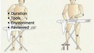 • Duration
• Tools
• Environment
• Reviewed
 