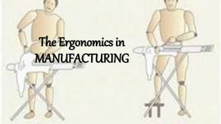 The Ergonomics in
MANUFACTURING
 
