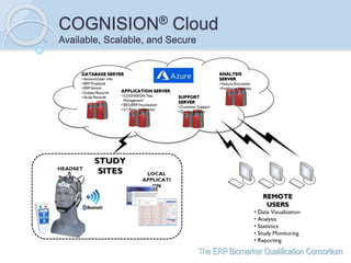 The ERP Biomarker Qualification Consortium
COGNISION® Cloud
Available, Scalable, and Secure
 