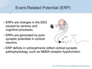 The ERP Biomarker Qualification Consortium
Event-Related Potential (ERP)
 ERP deficits in schizophrenia reflect cortical ...