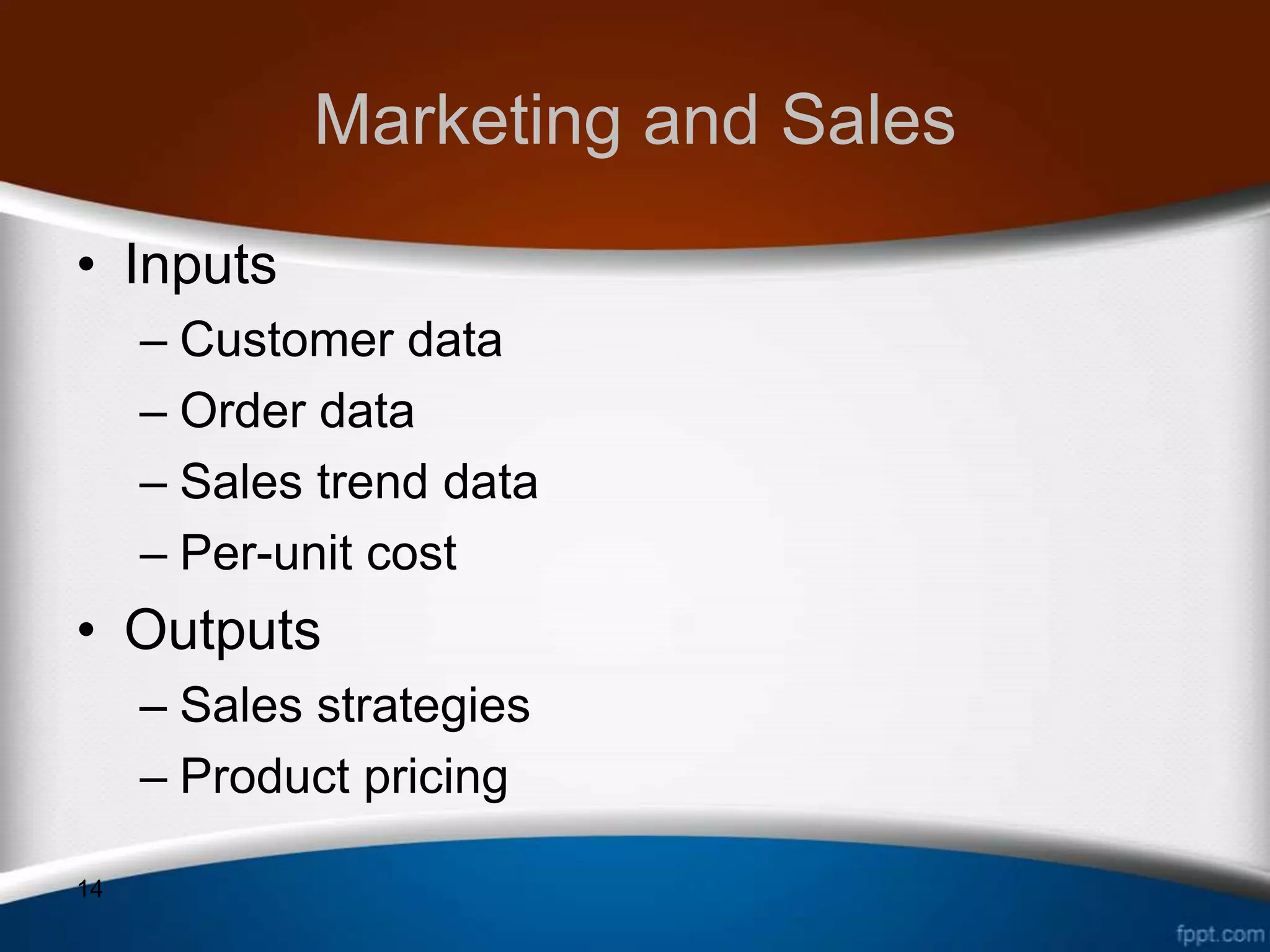 Marketing and Sales
• Inputs
     – Customer data
     – Order data
     – Sales trend data
     – Per-unit cost
• Outputs
     – Sales strategies
     – Product pricing

14
 