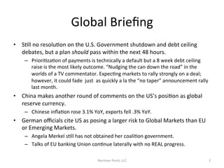 Global	
  Brieﬁng	
  
•  SCll	
  no	
  resoluCon	
  on	
  the	
  U.S.	
  Government	
  shutdown	
  and	
  debt	
  ceiling	
  
debates,	
  but	
  a	
  plan	
  should	
  pass	
  within	
  the	
  next	
  48	
  hours.	
  	
  
–  PrioriCzaCon	
  of	
  payments	
  is	
  technically	
  a	
  default	
  but	
  a	
  8	
  week	
  debt	
  ceiling	
  
raise	
  is	
  the	
  most	
  likely	
  outcome.	
  “Nudging	
  the	
  can	
  down	
  the	
  road”	
  in	
  the	
  
worlds	
  of	
  a	
  TV	
  commentator.	
  ExpecCng	
  markets	
  to	
  rally	
  strongly	
  on	
  a	
  deal;	
  
however,	
  it	
  could	
  fade	
  	
  just	
  	
  as	
  quickly	
  a	
  la	
  the	
  “no	
  taper”	
  announcement	
  rally	
  
last	
  month.	
  

•  China	
  makes	
  another	
  round	
  of	
  comments	
  on	
  the	
  US’s	
  posiCon	
  as	
  global	
  
reserve	
  currency.	
  	
  
–  Chinese	
  inﬂaCon	
  rose	
  3.1%	
  YoY,	
  exports	
  fell	
  .3%	
  YoY.	
  	
  

•  German	
  oﬃcials	
  cite	
  US	
  as	
  posing	
  a	
  larger	
  risk	
  to	
  Global	
  Markets	
  than	
  EU	
  
or	
  Emerging	
  Markets.	
  	
  
–  Angela	
  Merkel	
  sCll	
  has	
  not	
  obtained	
  her	
  coaliCon	
  government.	
  	
  
–  Talks	
  of	
  EU	
  banking	
  Union	
  conCnue	
  laterally	
  with	
  no	
  REAL	
  progress.	
  
	
  
Nariman	
  Point,	
  LLC	
  
	
  

2	
  

 