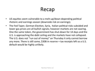 Recap	
  
•  US	
  equiCes	
  seem	
  vulnerable	
  to	
  a	
  melt-­‐up/down	
  depending	
  poliCcal	
  
rhetoric	
  and	
  earnings	
  season	
  (downside	
  risk	
  on	
  earnings).	
  	
  
•  The	
  Fed	
  Taper,	
  German	
  ElecCon,	
  Syria,	
  	
  Italian	
  poliCcal	
  risks	
  subsided	
  and	
  	
  
lower	
  gas	
  prices	
  are	
  all	
  bullish	
  signals;	
  however	
  markets	
  are	
  not	
  soaring.	
  
One	
  the	
  same	
  token,	
  the	
  government	
  has	
  shut-­‐down	
  for	
  14	
  days	
  and	
  the	
  
U.S.	
  is	
  approaching	
  the	
  debt	
  ceiling	
  and	
  the	
  markets	
  have	
  not	
  collapsed.	
  
The	
  U.S.	
  does	
  not	
  “run	
  out	
  of	
  money”	
  on	
  Thursday	
  it	
  only	
  cannot	
  borrow	
  
any	
  more.	
  There	
  is	
  sCll	
  some,	
  $30B	
  in	
  reserve	
  +	
  tax	
  receipts	
  leq	
  so	
  a	
  U.S.	
  
default	
  would	
  be	
  highly	
  unlikely.	
  	
  
	
  
	
  

Nariman	
  Point,	
  LLC	
  

17	
  

 