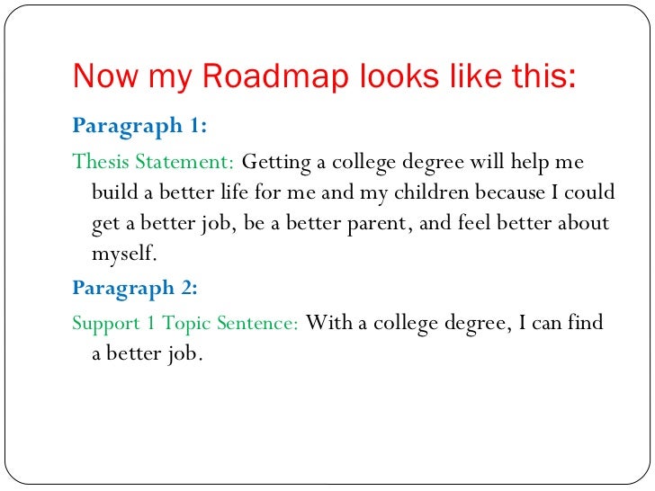 essay roadmap example