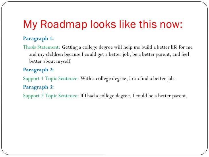 what is a road map in essay