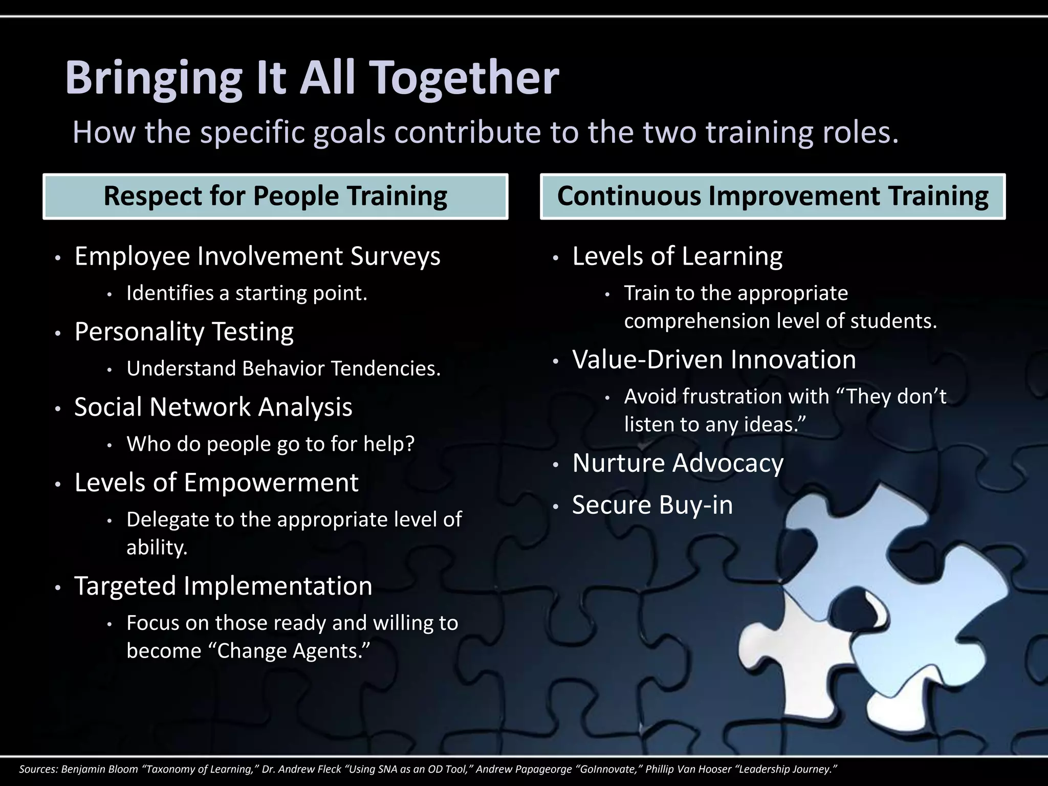 Bringing It All Together
           How the specific goals contribute to the two training roles.
                Respect for People Training                                                                Continuous Improvement Training
       •   Employee Involvement Surveys                                                                   •   Levels of Learning
                 •   Identifies a starting point.                                                                    •   Train to the appropriate
                                                                                                                         comprehension level of students.
       •   Personality Testing
                 •   Understand Behavior Tendencies.                                                      •   Value-Driven Innovation
                                                                                                                     •   Avoid frustration with “They don’t
       •   Social Network Analysis
                                                                                                                         listen to any ideas.”
                 •   Who do people go to for help?
                                                                                                          •   Nurture Advocacy
       •   Levels of Empowerment
                 •   Delegate to the appropriate level of
                                                                                                          •   Secure Buy-in
                     ability.
       •   Targeted Implementation
                 •   Focus on those ready and willing to
                     become “Change Agents.”



Sources: Benjamin Bloom “Taxonomy of Learning,” Dr. Andrew Fleck “Using SNA as an OD Tool,” Andrew Papageorge “GoInnovate,” Phillip Van Hooser “Leadership Journey.”
 