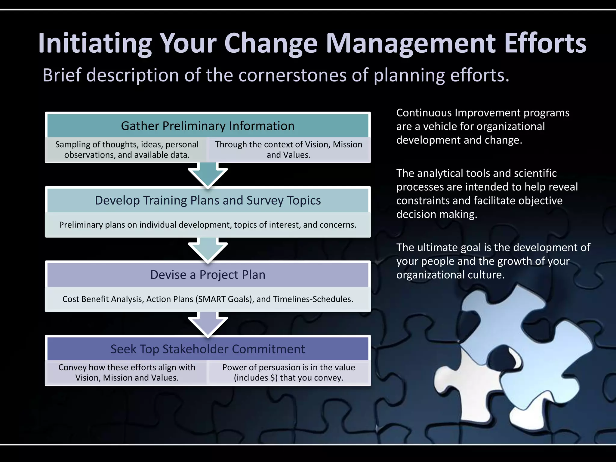 Initiating Your Change Management Efforts
Brief description of the cornerstones of planning efforts.
                                                                                   Continuous Improvement programs
                  Gather Preliminary Information                                   are a vehicle for organizational
 Sampling of thoughts, ideas, personal    Through the context of Vision, Mission   development and change.
   observations, and available data.                   and Values.

                                                                                   The analytical tools and scientific
                                                                                   processes are intended to help reveal
           Develop Training Plans and Survey Topics                                constraints and facilitate objective
                                                                                   decision making.
  Preliminary plans on individual development, topics of interest, and concerns.

                                                                                   The ultimate goal is the development of
                                                                                   your people and the growth of your
                         Devise a Project Plan                                     organizational culture.
   Cost Benefit Analysis, Action Plans (SMART Goals), and Timelines-Schedules.




               Seek Top Stakeholder Commitment
  Convey how these efforts align with       Power of persuasion is in the value
     Vision, Mission and Values.              (includes $) that you convey.
 