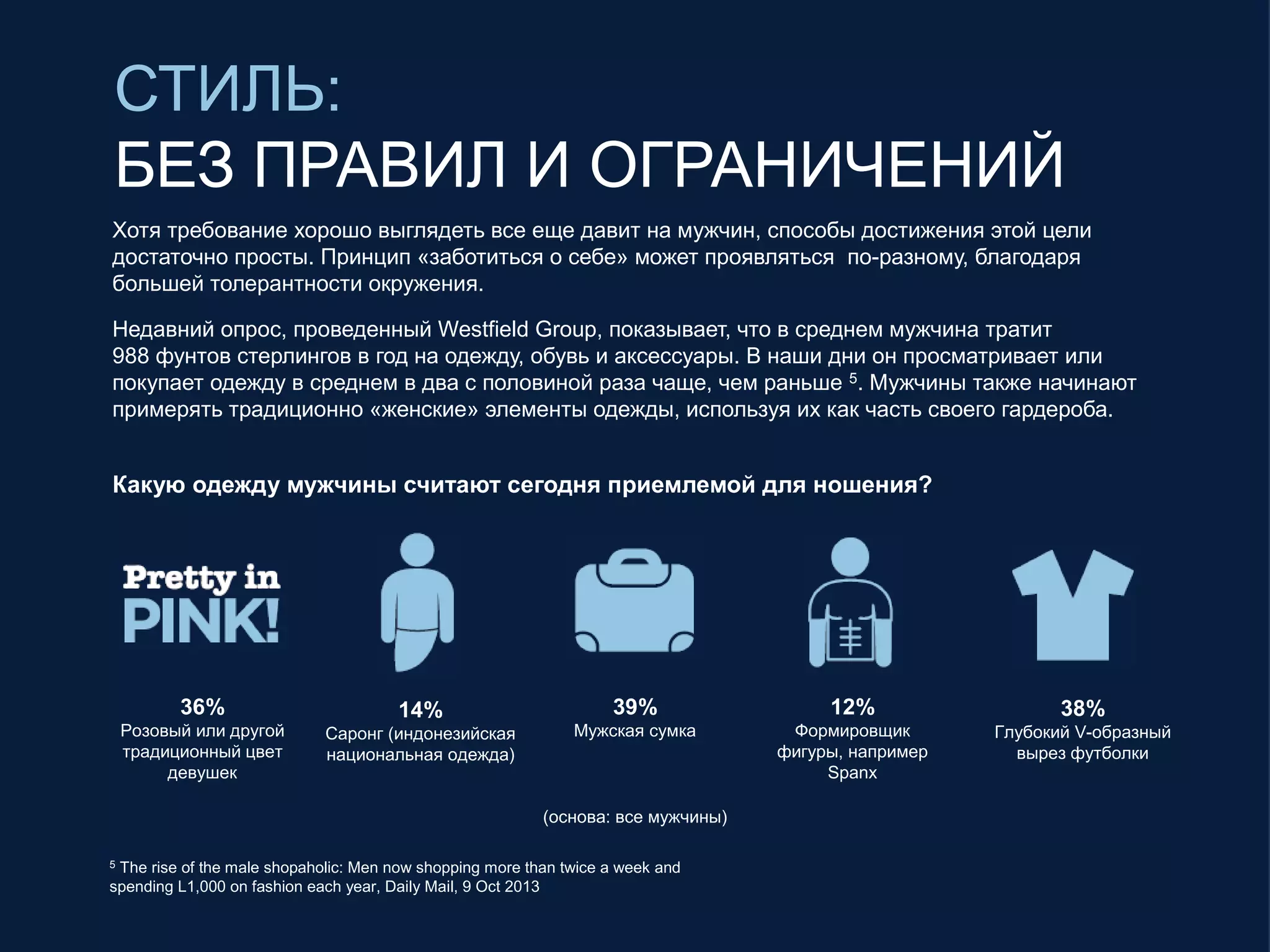СТИЛЬ:
БЕЗ ПРАВИЛ И ОГРАНИЧЕНИЙ
Хотя требование хорошо выглядеть все еще давит на мужчин, способы достижения этой цели
достаточно просты. Принцип «заботиться о себе» может проявляться по-разному, благодаря
большей толерантности окружения.
Недавний опрос, проведенный Westfield Group, показывает, что в среднем мужчина тратит
988 фунтов стерлингов в год на одежду, обувь и аксессуары. В наши дни он просматривает или
покупает одежду в среднем в два с половиной раза чаще, чем раньше 5. Мужчины также начинают
примерять традиционно «женские» элементы одежды, используя их как часть своего гардероба.
Какую одежду мужчины считают сегодня приемлемой для ношения?
5 The rise of the male shopaholic: Men now shopping more than twice a week and
spending L1,000 on fashion each year, Daily Mail, 9 Oct 2013
(основа: все мужчины)
39%
Мужская сумка
38%
Глубокий V-образный
вырез футболки
36%
Розовый или другой
традиционный цвет
девушек
14%
Саронг (индонезийская
национальная одежда)
12%
Формировщик
фигуры, например
Spanx
 