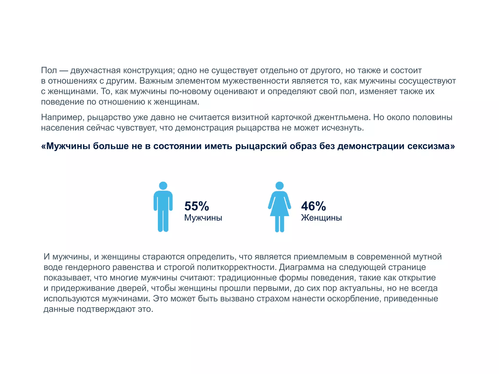 55%
Мужчины
46%
Женщины
Пол — двухчастная конструкция; одно не существует отдельно от другого, но также и состоит
в отношениях с другим. Важным элементом мужественности является то, как мужчины сосуществуют
с женщинами. То, как мужчины по-новому оценивают и определяют свой пол, изменяет также их
поведение по отношению к женщинам.
Например, рыцарство уже давно не считается визитной карточкой джентльмена. Но около половины
населения сейчас чувствует, что демонстрация рыцарства не может исчезнуть.
«Мужчины больше не в состоянии иметь рыцарский образ без демонстрации сексизма»
И мужчины, и женщины стараются определить, что является приемлемым в современной мутной
воде гендерного равенства и строгой политкорректности. Диаграмма на следующей странице
показывает, что многие мужчины считают: традиционные формы поведения, такие как открытие
и придерживание дверей, чтобы женщины прошли первыми, до сих пор актуальны, но не всегда
используются мужчинами. Это может быть вызвано страхом нанести оскорбление, приведенные
данные подтверждают это.
 