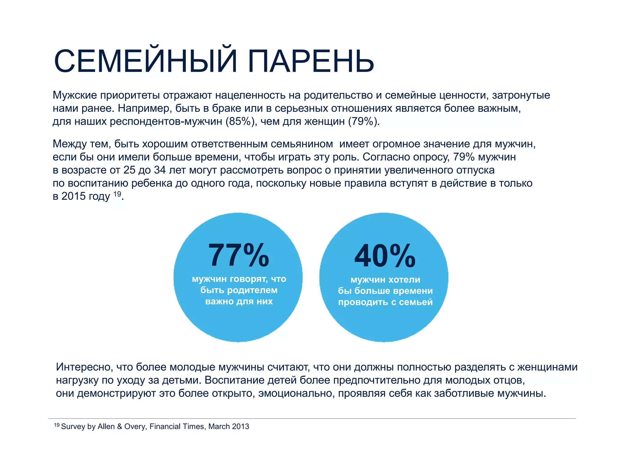 СЕМЕЙНЫЙ ПАРЕНЬ
Мужские приоритеты отражают нацеленность на родительство и семейные ценности, затронутые
нами ранее. Например, быть в браке или в серьезных отношениях является более важным,
для наших респондентов-мужчин (85%), чем для женщин (79%).
Между тем, быть хорошим ответственным семьянином имеет огромное значение для мужчин,
если бы они имели больше времени, чтобы играть эту роль. Согласно опросу, 79% мужчин
в возрасте от 25 до 34 лет могут рассмотреть вопрос о принятии увеличенного отпуска
по воспитанию ребенка до одного года, поскольку новые правила вступят в действие в только
в 2015 году 19.
40%
мужчин хотели
бы больше времени
проводить с семьей
77%
мужчин говорят, что
быть родителем
важно для них
Интересно, что более молодые мужчины считают, что они должны полностью разделять с женщинами
нагрузку по уходу за детьми. Воспитание детей более предпочтительно для молодых отцов,
они демонстрируют это более открыто, эмоционально, проявляя себя как заботливые мужчины.
19 Survey by Allen & Overy, Financial Times, March 2013
 