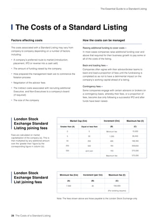 The Essential Guide to a Standard Listing
The Costs of a Standard Listing
Factors affecting costs
The costs associated with a Standard Listing may vary from
company to company depending on a number of factors
including:
• A company’s preferred route to market (introduction,
placement, IPO or reverse into a cash sell)
• The amount of funding raised by the company
• How prepared the management team are to commence the
flotation process
• Negotiation of the advisor fees
• The indirect costs associated with recruiting additional
Executive, and Non-Executives to a company’s board
(if required)
• The size of the company
Fees are calculated on market
capitalisation of the company (a). This is
then multiplied by any additional amount
over the ‘greater than’ figure by the
corresponding figure in column (b).
Note: The fees shown above are those payable to the London Stock Exchange only
How the costs can be managed
Raising additional funding to cover costs –
In most cases companies raise additional funding over and
above that required for their business growth to pay some or
all of the costs of the listing.
Back end loading fees –
Companies often agree with their advisor/broker teams to
back end load a proportion of fees until the fundraising is
completed so as not to have a detrimental impact on the
company’s working capital ahead of a listing.
Contingency fees –
Some companies engage with certain advisors or brokers on
a contingency basis, whereby their fees, or a proportion of
fees, become due only following a successful IPO and after
funds have been raised.
Market Cap (£m)
Greater than (A) Equal or less than (B) (C)
Increment (£m) Maximum fee (£)
0
5
50
250
500
5
50
250
500
and over
Minimum fee
1,320
495
165
150
Maximum fee
10,000
69,400
168,400
209,650
575,000
575,000
(B)(A) (C)
Increment (per £m)Minimum fee (£m) Maximum fee (£)
7,400 30 100,000
(For existing issuers)
28 The Costs of a Standard Listing
London Stock
Exchange Standard
Listing joining fees
London Stock
Exchange Standard
List joining fees
 