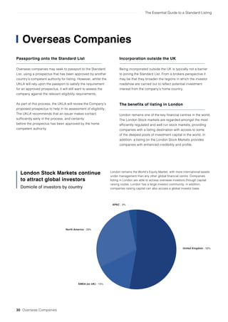 The Essential Guide to a Standard Listing
30 Overseas Companies
Overseas Companies
Passporting onto the Standard List
Overseas companies may seek to passport to the Standard
List, using a prospectus that has been approved by another
country’s competent authority for listing. However, whilst the
UKLA will rely upon the passport to satisfy the requirement
for an approved prospectus, it will still want to assess the
company against the relevant eligibility requirements.
As part of this process, the UKLA will review the Company’s
proposed prospectus to help in its assessment of eligibility.
The UKLA recommends that an issuer makes contact
sufficiently early in the process, and certainly
before the prospectus has been approved by the home
competent authority.
Incorporation outside the UK
Being incorporated outside the UK is typically not a barrier
to joining the Standard List. From a brokers perspective it
may be that they broaden the regions in which the investor
roadshow are carried out to reflect potential investment
interest from the company’s home country.
The benefits of listing in London
London remains one of the key financial centres in the world.
The London Stock markets are regarded amongst the most
efficiently regulated and well run stock markets, providing
companies with a listing destination with access to some
of the deepest pools of investment capital in the world. In
addition, a listing on the London Stock Markets provides
companies with enhanced credibility and profile.
United Kingdom - 53%
EMEA (ex UK) - 15%
North America - 29%
APAC - 3%
London remains the World’s Equity Market, with more international assets
under management than any other global financial centre. Companies
listing in London are able to access overseas investors through capital
raising routes. London has a large investor community, in addition,
companies raising capital can also access a global investor base.
London Stock Markets continue
to attract global investors
Domicile of investors by country
 