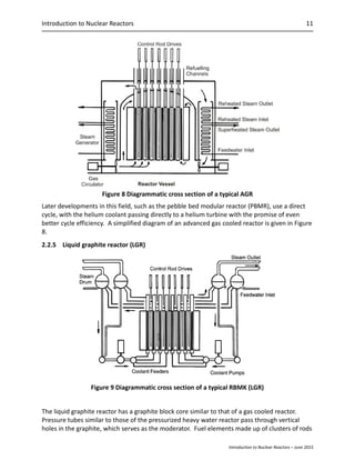 The essentialcandu | PDF