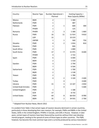 The essentialcandu | PDF