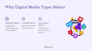The Essential Digital Media Types for Your Strategy | Eflot | PDF