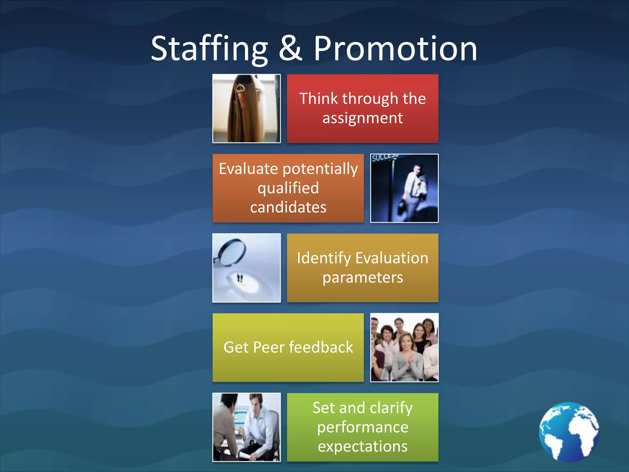 Why MBOUn-spelt objectives causes misdirectionManagement by drivesMBOOrganizational goals spelt out clearlyDepartmental /bu goals are arrived from org goalsMgr / individual goals are arrived from BU/Org goalsTools like manager’s letterSelf control rather than control from above