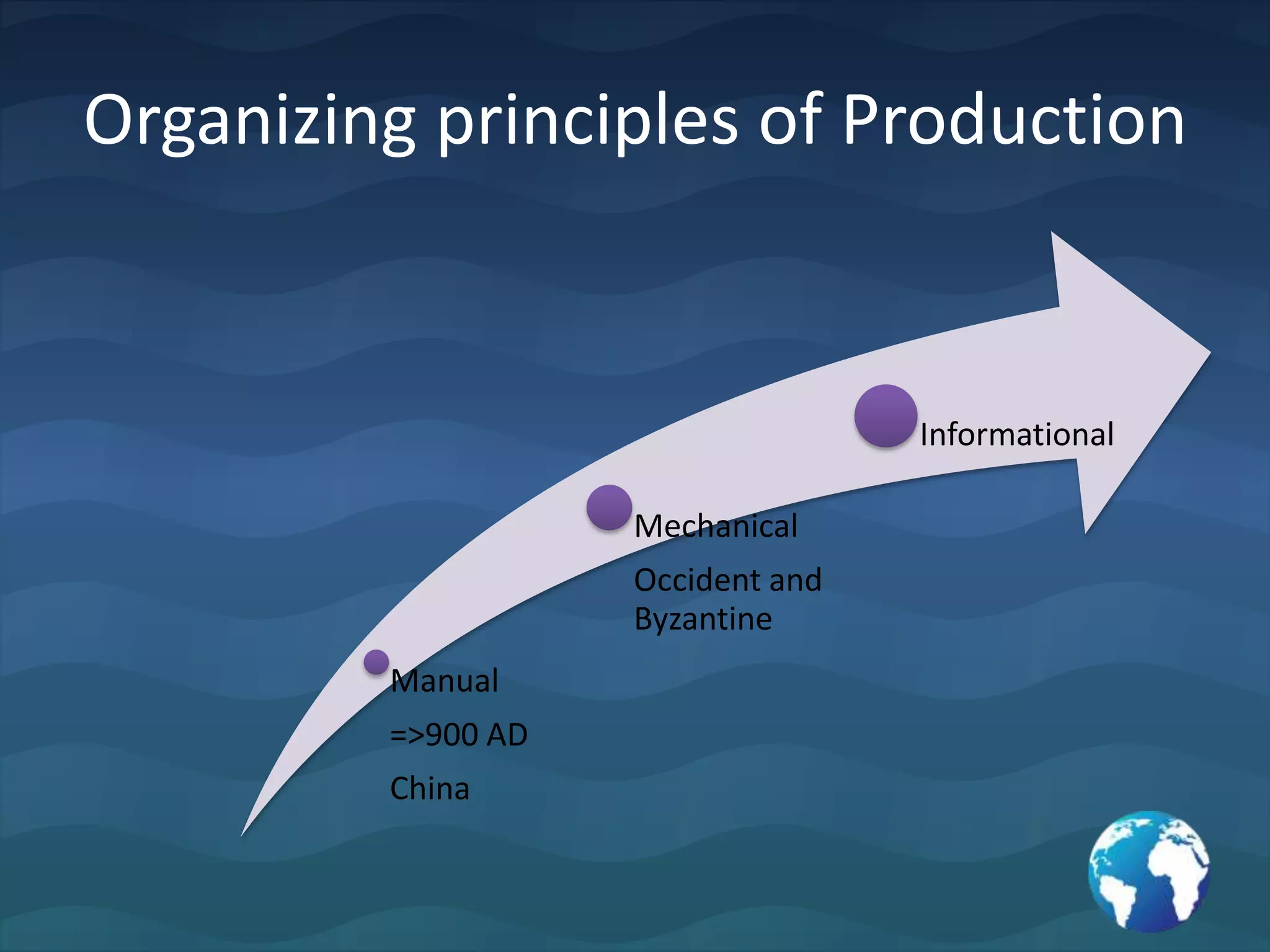 Leadership as workThink through org’s mission