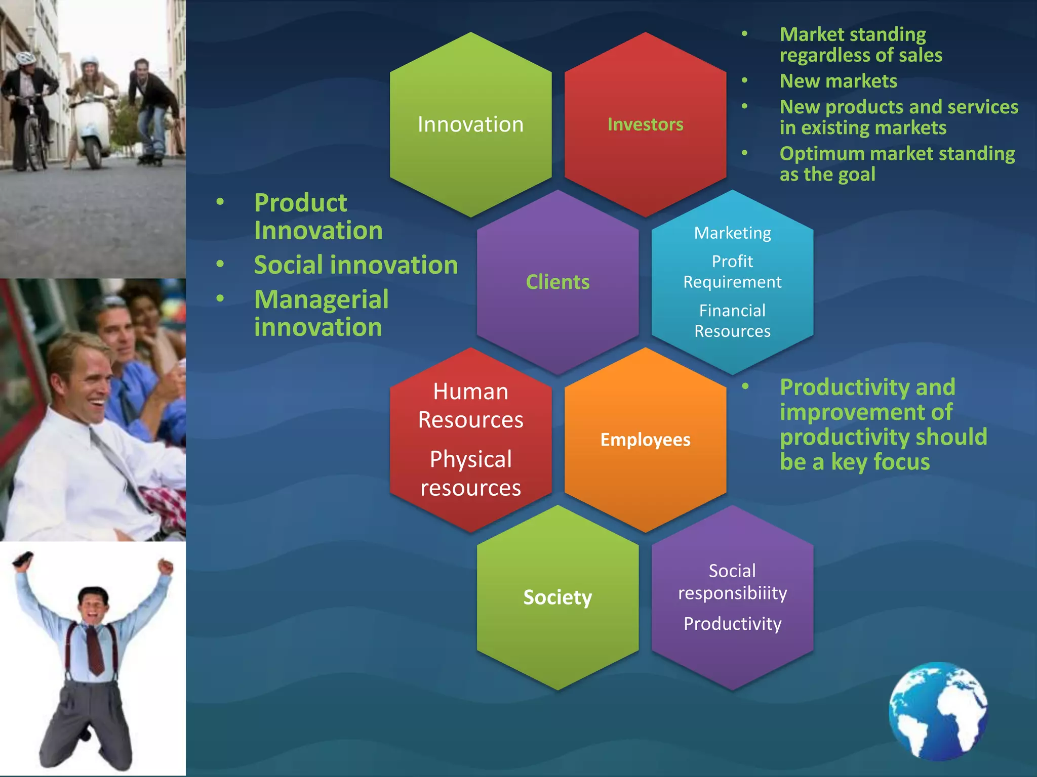 What is management?Enabling people to performSet the cultureTraining & developmentMeasure performance of self and the organizationResult is always outside (no perpetual motion machines )