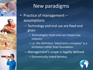 Market standing regardless of salesNew marketsNew products and services in existing marketsOptimum market standing as the goalProduct InnovationSocial innovationManagerial innovationProductivity and improvement of productivity should be a key focus