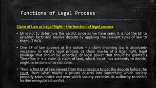 The Essential Functions of Legal Process - edited.pptx