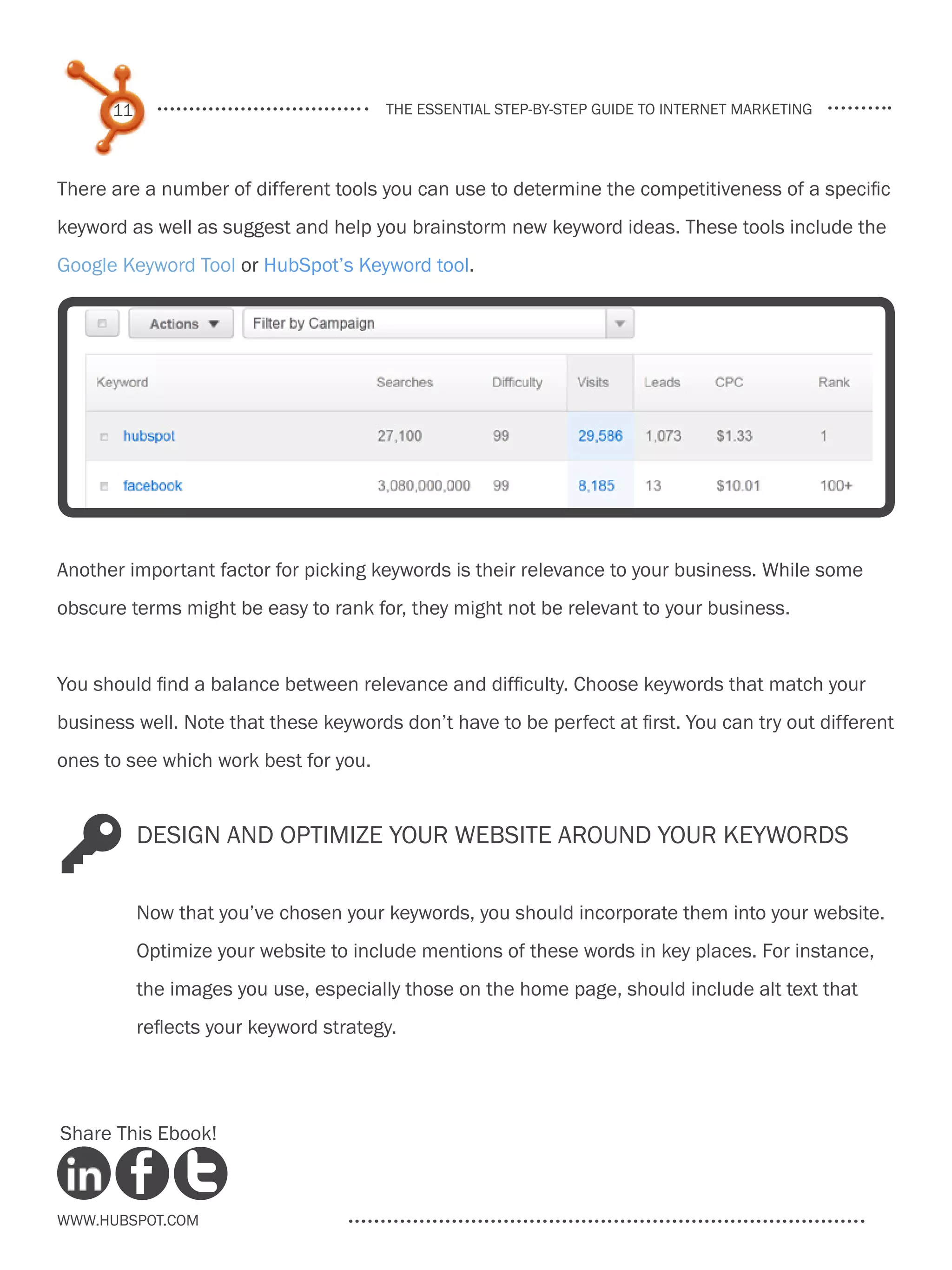 11                                the essential step-by-step guide to internet marketing




There are a number of different tools you can use to determine the competitiveness of a specific
keyword as well as suggest and help you brainstorm new keyword ideas. These tools include the
Google Keyword Tool or HubSpot’s Keyword tool.




Another important factor for picking keywords is their relevance to your business. While some
obscure terms might be easy to rank for, they might not be relevant to your business.


You should find a balance between relevance and difficulty. Choose keywords that match your
business well. Note that these keywords don’t have to be perfect at first. You can try out different
ones to see which work best for you.



K          Design and optimize your website around your keywords


           Now that you’ve chosen your keywords, you should incorporate them into your website.
           Optimize your website to include mentions of these words in key places. For instance,
           the images you use, especially those on the home page, should include alt text that
           reflects your keyword strategy.




Share This Ebook!



www.Hubspot.com
 