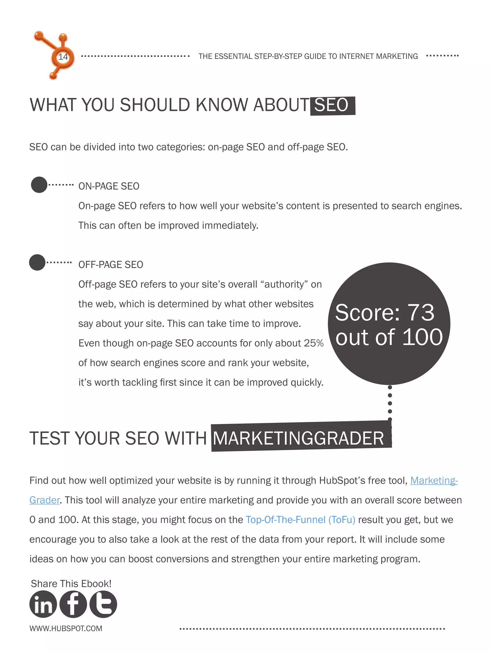 14                               the essential step-by-step guide to internet marketing




What You Should Know About SEO

SEO can be divided into two categories: on-page SEO and off-page SEO.


           On-page SEO
           On-page SEO refers to how well your website’s content is presented to search engines.
           This can often be improved immediately.


           Off-page SEO
           Off-page SEO refers to your site’s overall “authority” on
           the web, which is determined by what other websites
           say about your site. This can take time to improve.
                                                                         Score: 73
           Even though on-page SEO accounts for only about 25%           out of 100
           of how search engines score and rank your website,
           it’s worth tackling first since it can be improved quickly.




Test Your SEO With MarketingGrader

Find out how well optimized your website is by running it through HubSpot’s free tool, Marketing-
Grader. This tool will analyze your entire marketing and provide you with an overall score between
0 and 100. At this stage, you might focus on the Top-Of-The-Funnel (ToFu) result you get, but we
encourage you to also take a look at the rest of the data from your report. It will include some
ideas on how you can boost conversions and strengthen your entire marketing program.

Share This Ebook!



www.Hubspot.com
 