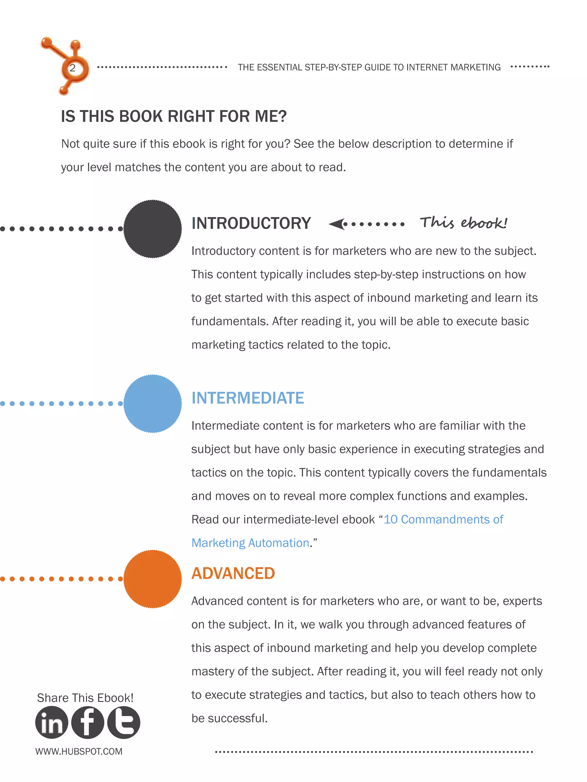 2                                the essential step-by-step guide to internet marketing




    IS THIS BOOK RIGHT FOR ME?
    Not quite sure if this ebook is right for you? See the below description to determine if
    your level matches the content you are about to read.



                             INTRODUCTORY                                  This ebook!
                             Introductory content is for marketers who are new to the subject.
                             This content typically includes step-by-step instructions on how
                             to get started with this aspect of inbound marketing and learn its
                             fundamentals. After reading it, you will be able to execute basic
                             marketing tactics related to the topic.



                             INTERMEDIATE
                             Intermediate content is for marketers who are familiar with the
                             subject but have only basic experience in executing strategies and
                             tactics on the topic. This content typically covers the fundamentals
                             and moves on to reveal more complex functions and examples.
                             Read our intermediate-level ebook “10 Commandments of
                             Marketing Automation.”

                             ADVANCED
                             Advanced content is for marketers who are, or want to be, experts
                             on the subject. In it, we walk you through advanced features of
                             this aspect of inbound marketing and help you develop complete
                             mastery of the subject. After reading it, you will feel ready not only

Share This Ebook!            to execute strategies and tactics, but also to teach others how to
                             be successful.

www.Hubspot.com
 