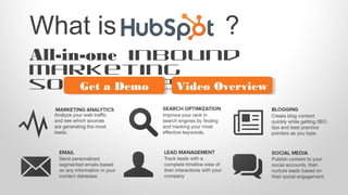 What is

?

All-in-one inbound
marketing
software.Video Overview
Get a Demo
Video Overview
Get a Demo

 