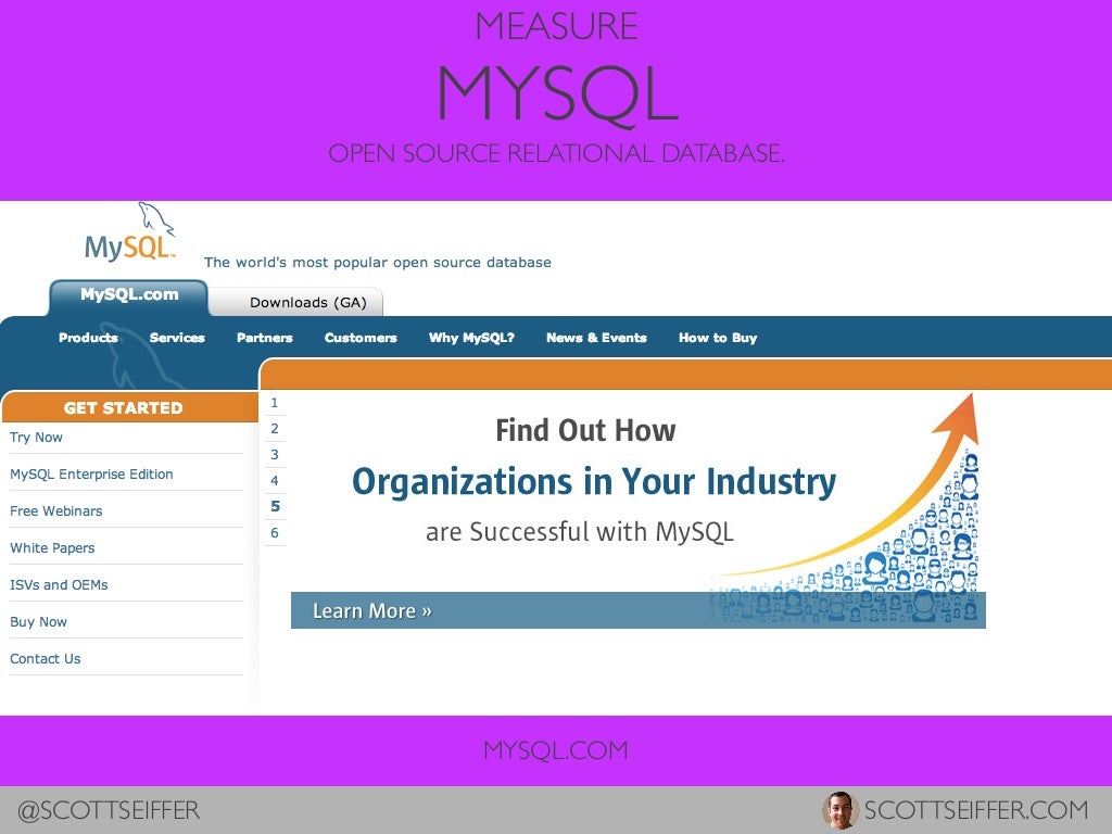 MYSQL COM MEASURE MYSQL OPEN SOURCE MYSQL COM MEASURE MYSQL OPEN SOURCE