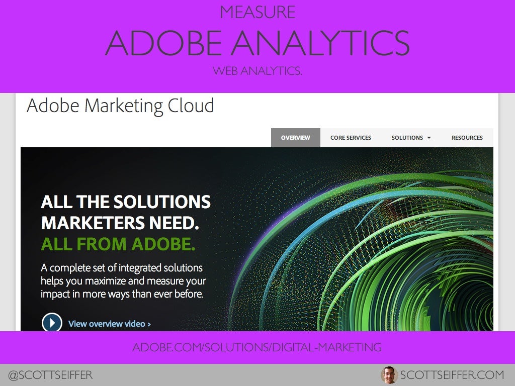 MEASURE ADOBE ANALYTICS WEB