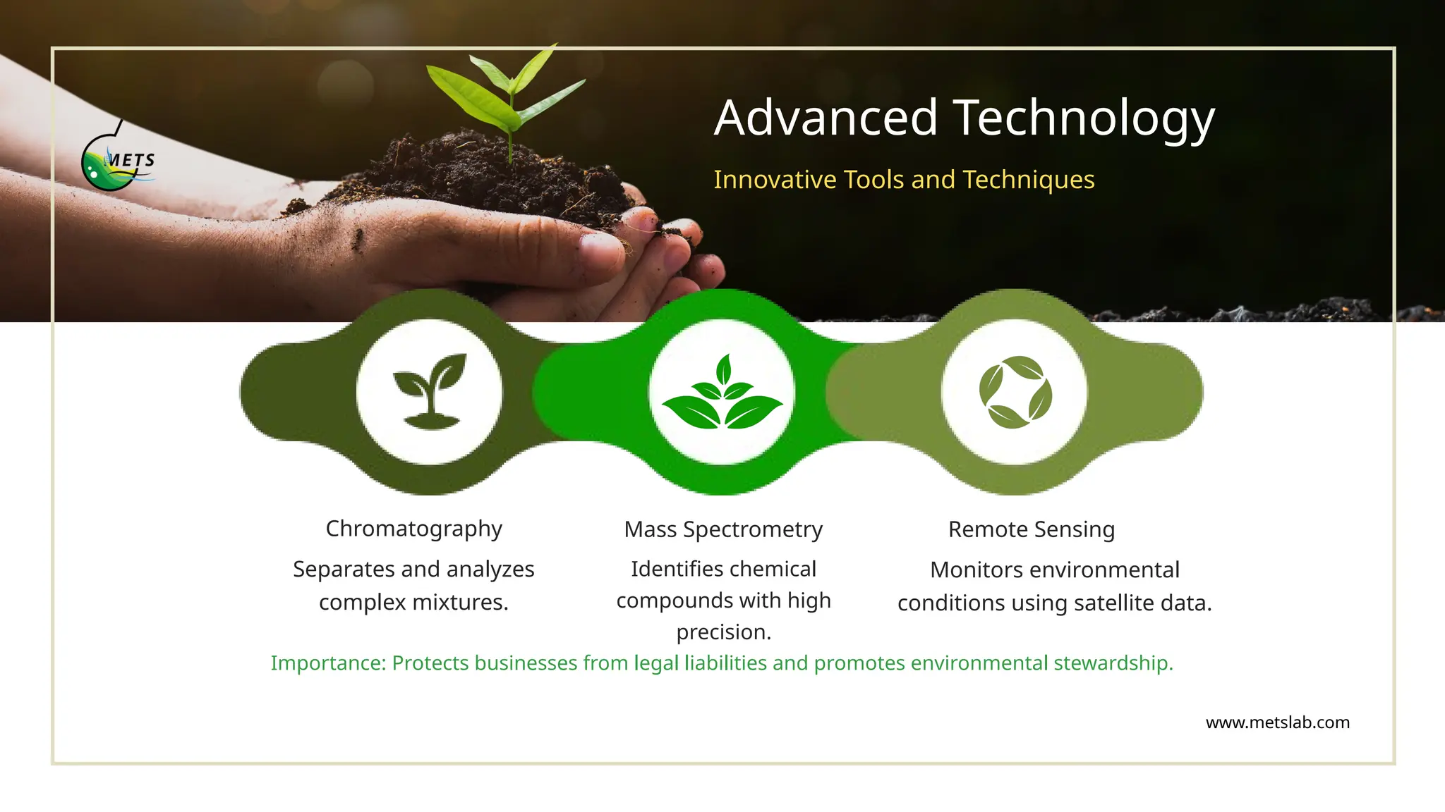 The Essential Role of Environmental Testing Labs.pptx