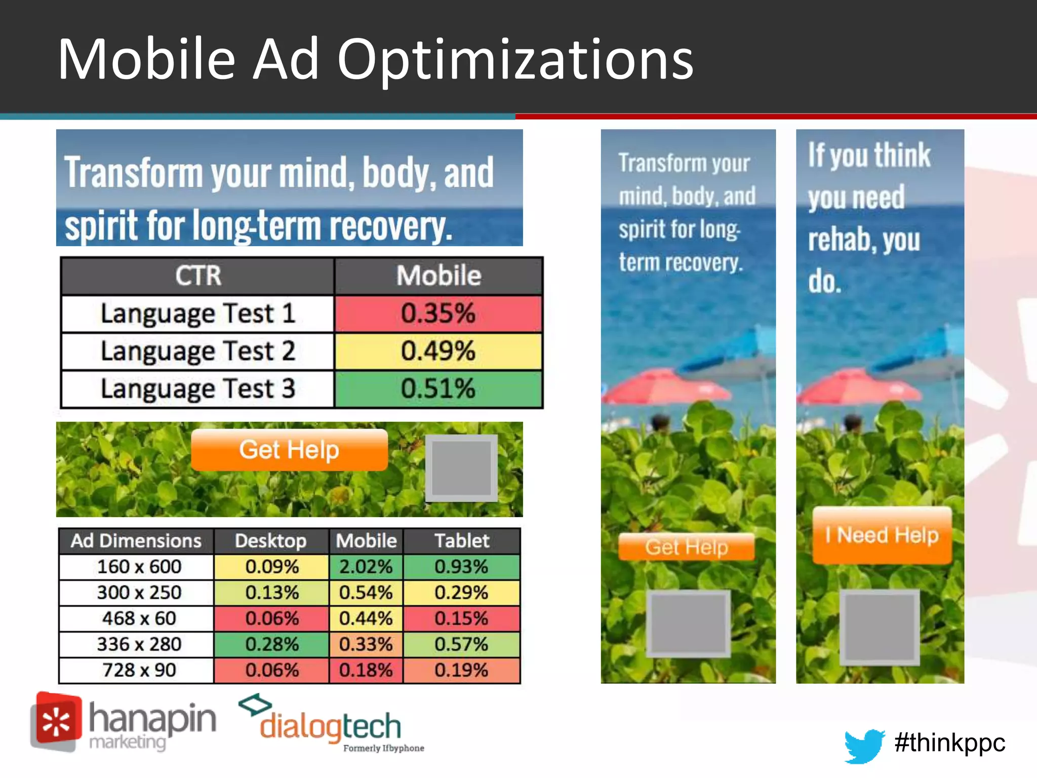#thinkppc
Mobile Ad Optimizations
 