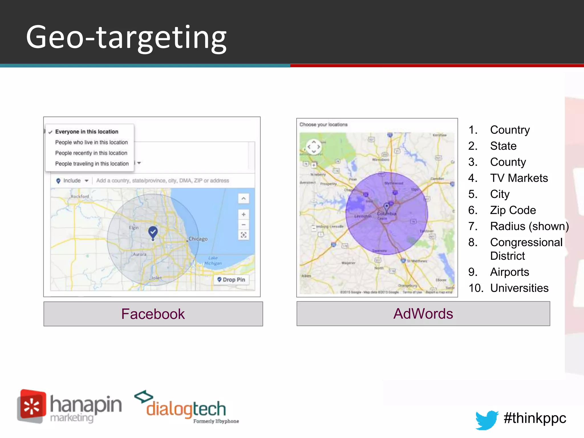 #thinkppc
Target a radius
Geo-targeting
1. Country
2. State
3. County
4. TV Markets
5. City
6. Zip Code
7. Radius (shown)
8. Congressional
District
9. Airports
10. Universities
Facebook AdWords
 
