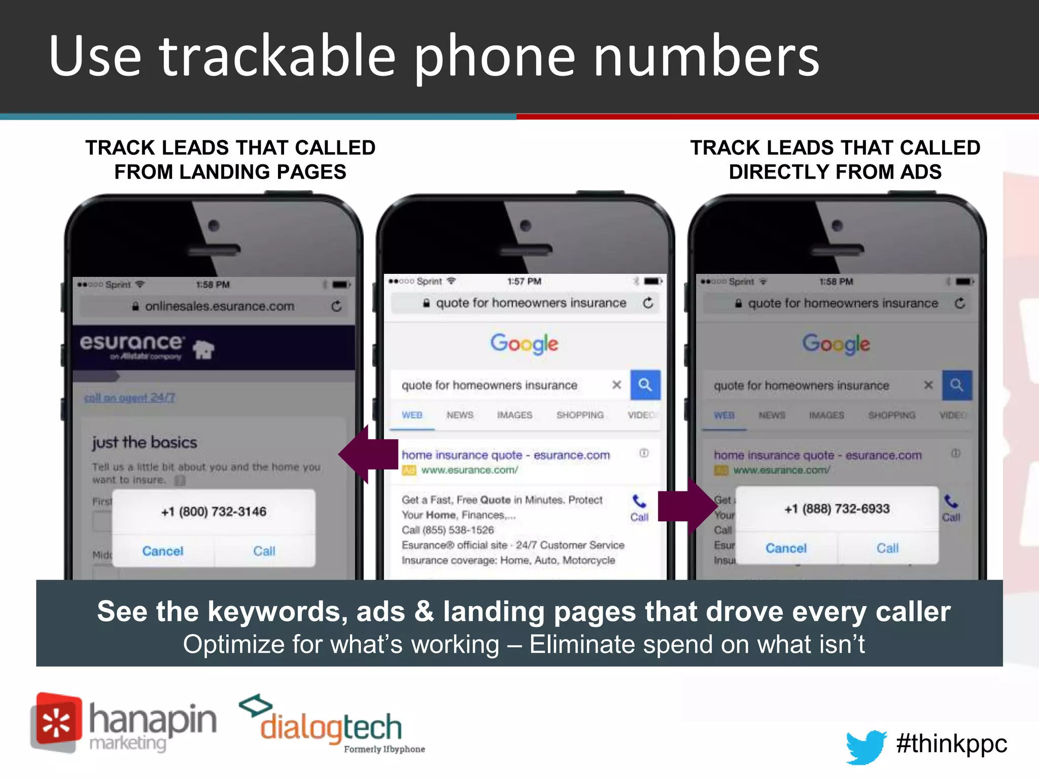 #thinkppc
Use trackable phone numbers
TRACK LEADS THAT CALLED
FROM LANDING PAGES
TRACK LEADS THAT CALLED
DIRECTLY FROM ADS
See the keywords, ads & landing pages that drove every caller
Optimize for what’s working – Eliminate spend on what isn’t
 