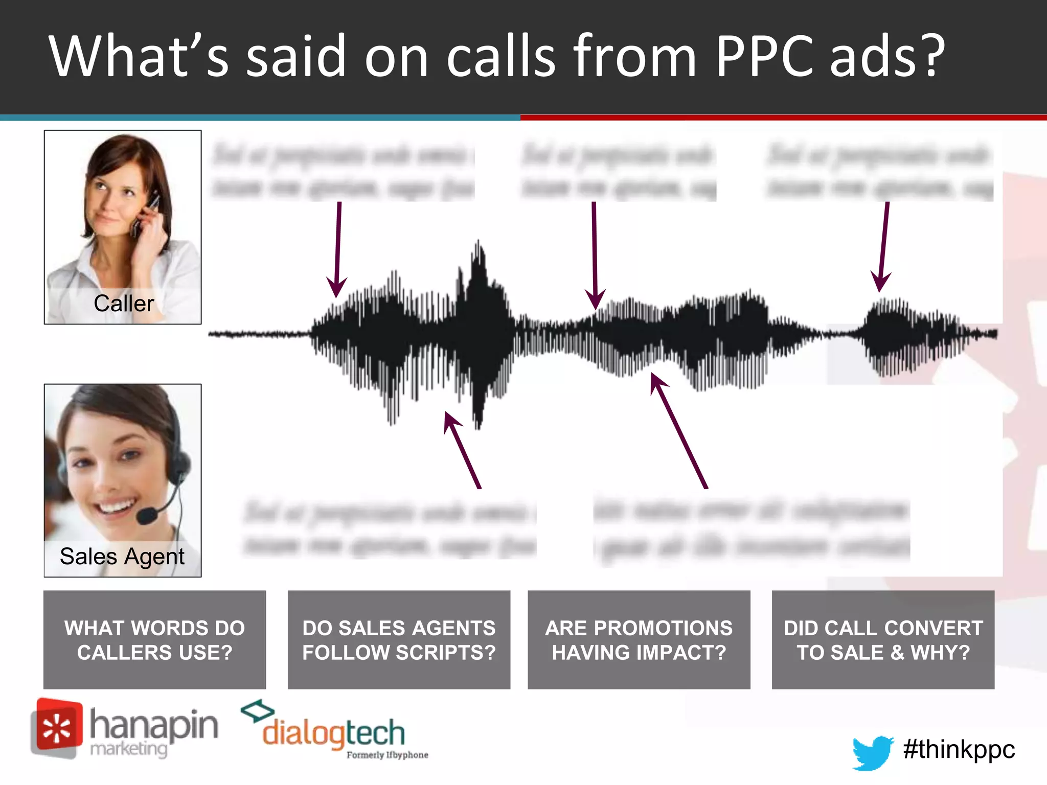 #thinkppc
What’s said on calls from PPC ads?
Caller
Sales Agent
WHAT WORDS DO
CALLERS USE?
DO SALES AGENTS
FOLLOW SCRIPTS?
DID CALL CONVERT
TO SALE & WHY?
ARE PROMOTIONS
HAVING IMPACT?
 
