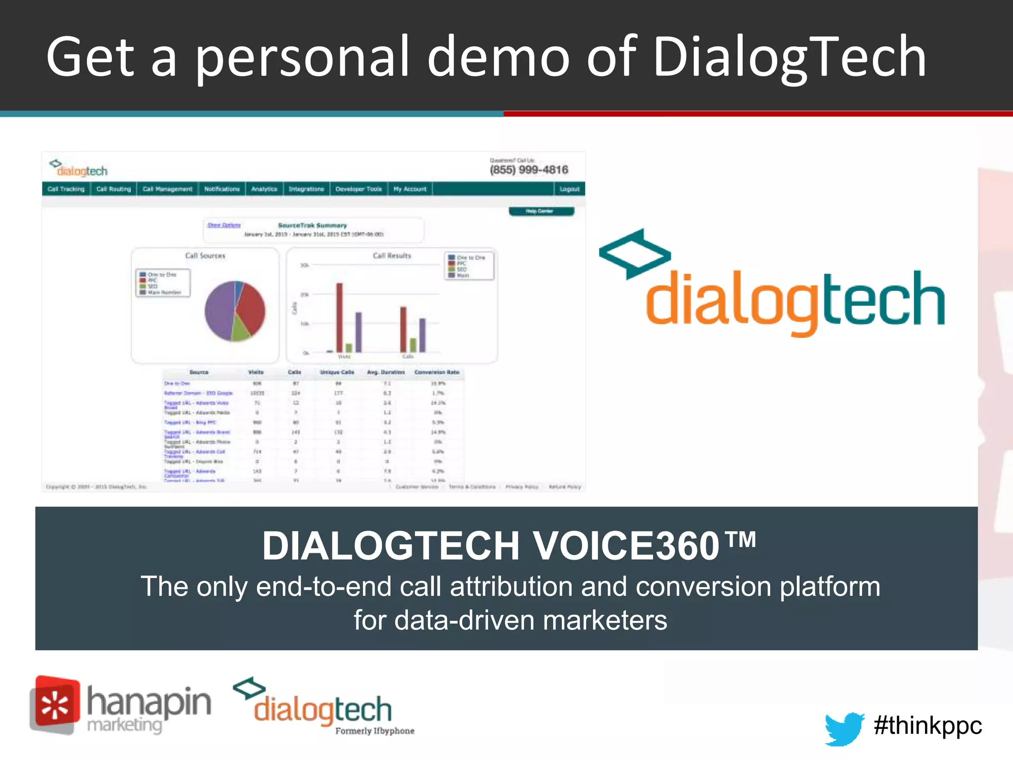 #thinkppc
Get a personal demo of DialogTech
DIALOGTECH VOICE360™
The only end-to-end call attribution and conversion platform
for data-driven marketers
 