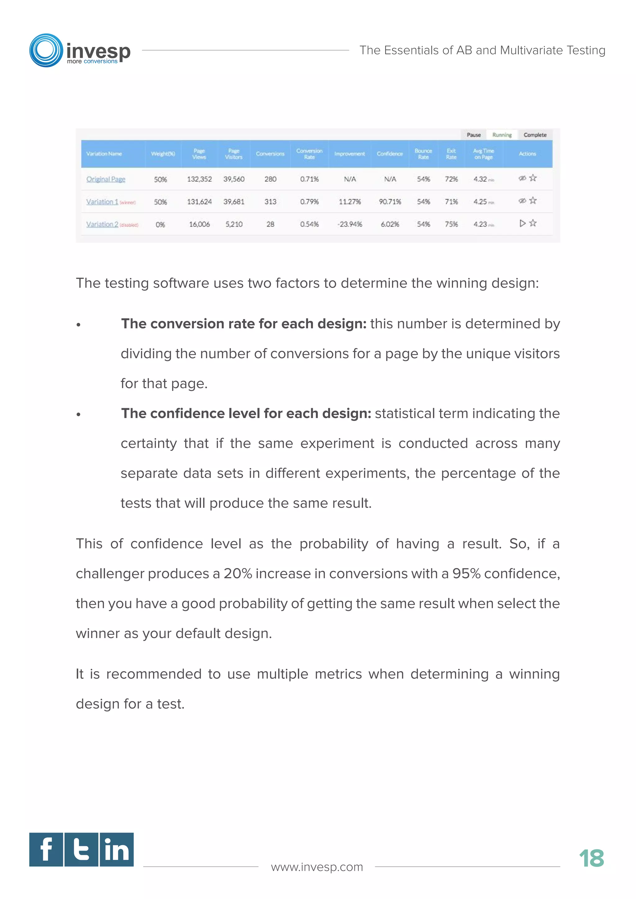 The testing software uses two factors to determine the winning design:
• The conversion rate for each design: this number is determined by
dividing the number of conversions for a page by the unique visitors
for that page.
• The conﬁdence level for each design: statistical term indicating the
certainty that if the same experiment is conducted across many
separate data sets in different experiments, the percentage of the
tests that will produce the same result.
This of conﬁdence level as the probability of having a result. So, if a
challenger produces a 20% increase in conversions with a 95% conﬁdence,
then you have a good probability of getting the same result when select the
winner as your default design.
It is recommended to use multiple metrics when determining a winning
design for a test.
The Essentials of AB and Multivariate Testing
18www.invesp.com
 