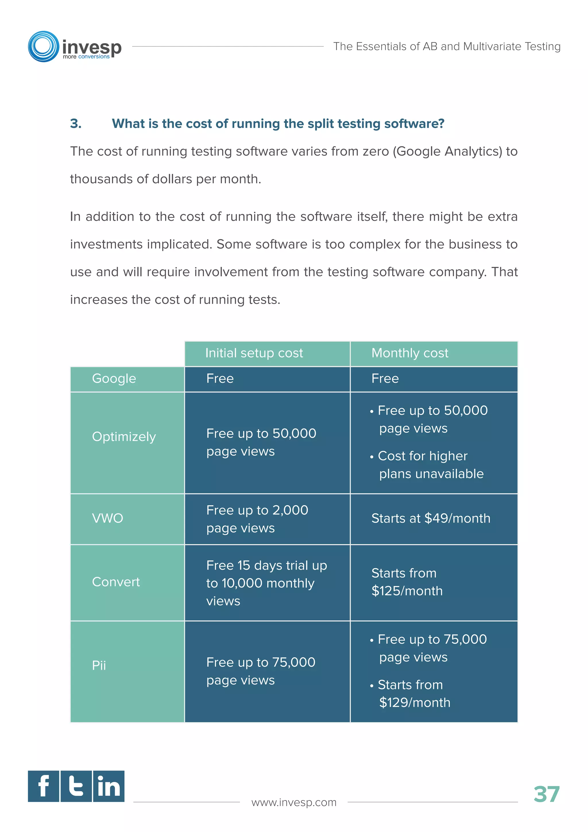 3. What is the cost of running the split testing software?
The cost of running testing software varies from zero (Google Analytics) to
thousands of dollars per month.
In addition to the cost of running the software itself, there might be extra
investments implicated. Some software is too complex for the business to
use and will require involvement from the testing software company. That
increases the cost of running tests.
The Essentials of AB and Multivariate Testing
37www.invesp.com
Google
Optimizely
Free
Free up to 50,000
page views
Free
Initial setup cost Monthly cost
• Free up to 50,000
page views
• Cost for higher
plans unavailable
Pii Free up to 75,000
page views
• Free up to 75,000
page views
• Starts from
$129/month
Free up to 2,000
page views
VWO Starts at $49/month
Free 15 days trial up
to 10,000 monthly
views
Convert
Starts from
$125/month
 