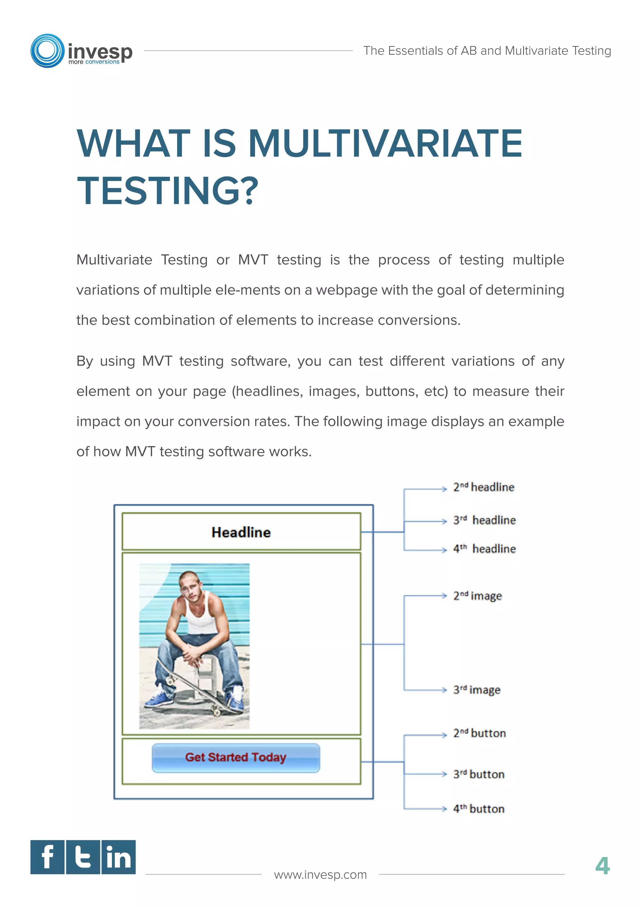 The Essentials of AB and Multivariate Testing
4www.invesp.com
WHAT IS MULTIVARIATE
TESTING?
Multivariate Testing or MVT testing is the process of testing multiple
variations of multiple ele-ments on a webpage with the goal of determining
the best combination of elements to increase conversions.
By using MVT testing software, you can test different variations of any
element on your page (headlines, images, buttons, etc) to measure their
impact on your conversion rates. The following image displays an example
of how MVT testing software works.
 
