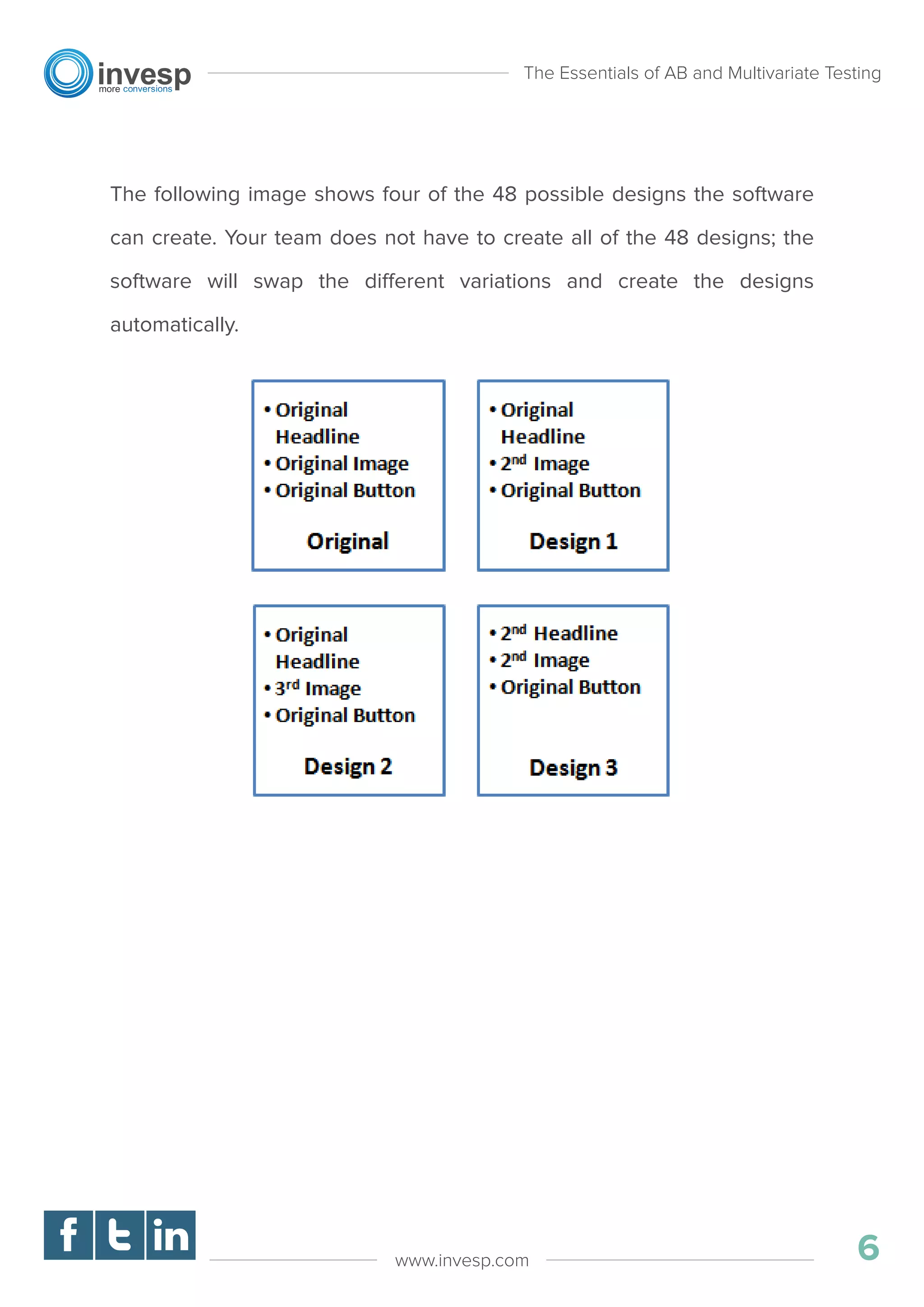 The following image shows four of the 48 possible designs the software
can create. Your team does not have to create all of the 48 designs; the
software will swap the different variations and create the designs
automatically.
The Essentials of AB and Multivariate Testing
6www.invesp.com
 