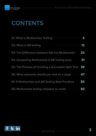 The Essentials of AB and Multivariate Testing
CONTENTS
4
2
01. What is Multivariate Testing
1302. What is AB testing
23
31
3905. The Process of Creating a Successful Split Test
47
83
93
www.invesp.com
04. Comparing Multivariate & AB testing tools
06. What elements should you test on a page
07. 9 Multivariate and AB Testing Best Practices
08. Multivariate testing mistakes to avoid
03. The Difference between AB and Multivariate
 